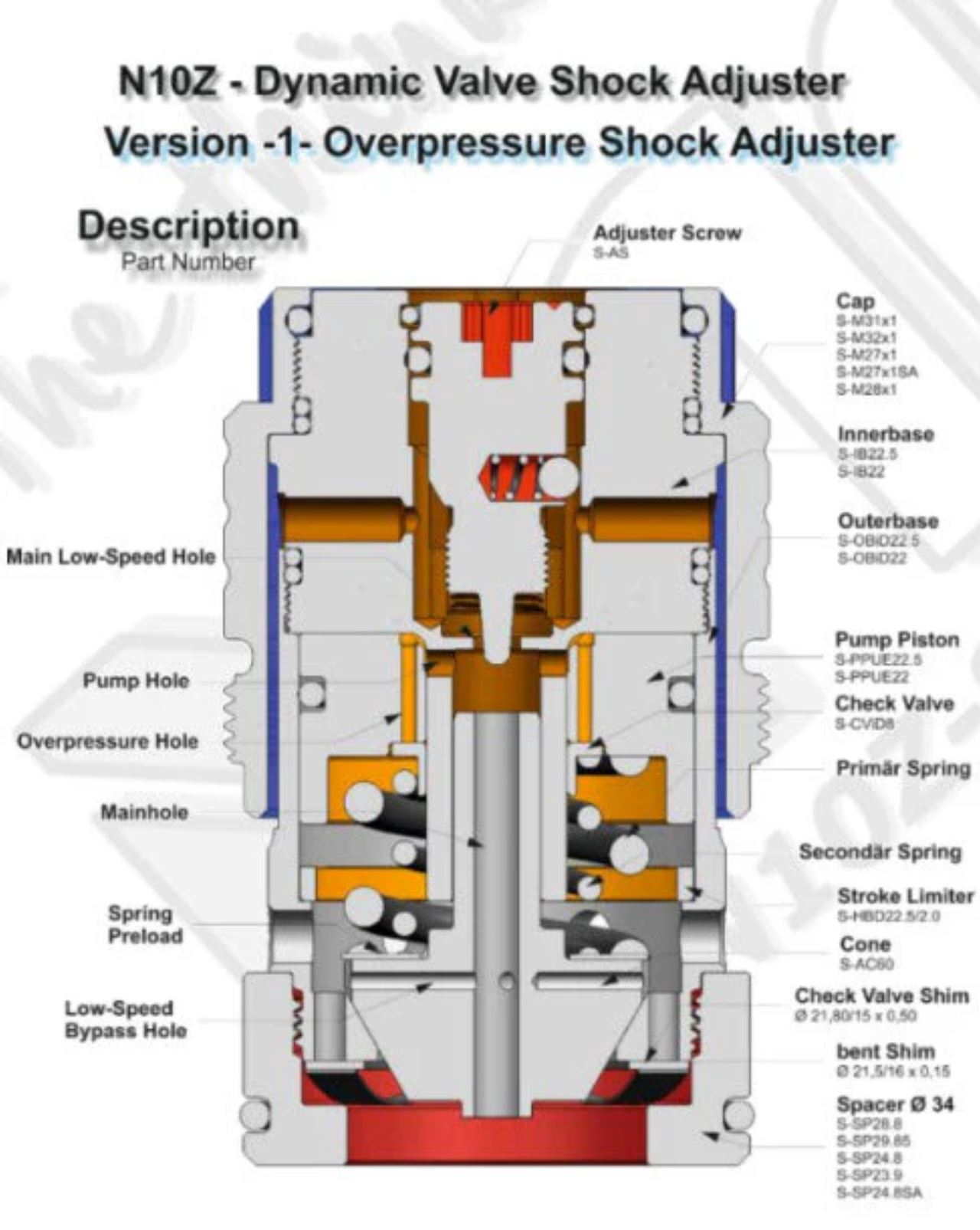 N10Z Dynamic Shock Adjuster Kit